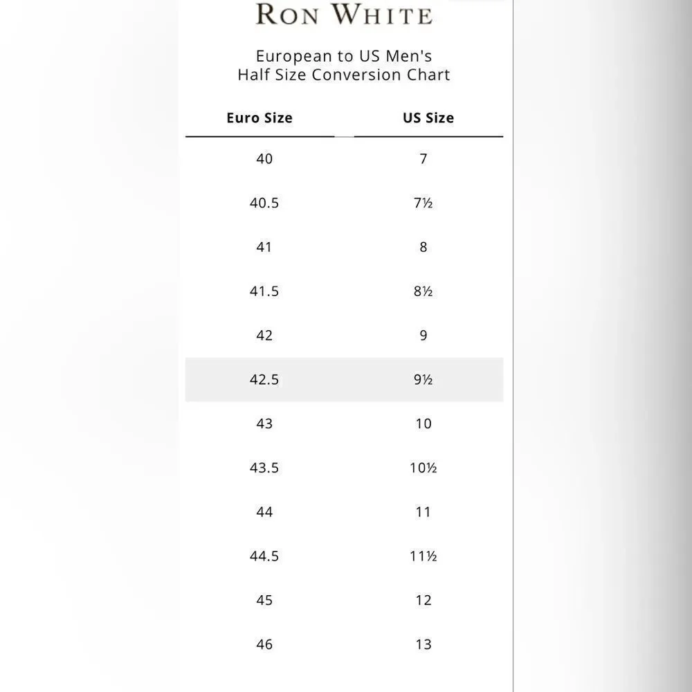 Ron White new without